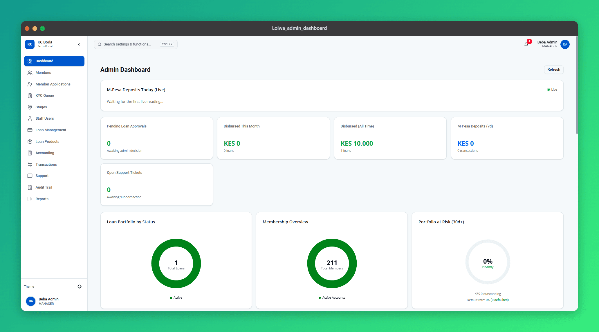 Kolwa Beba SACCO — Digital Administrative Portal & Member Management